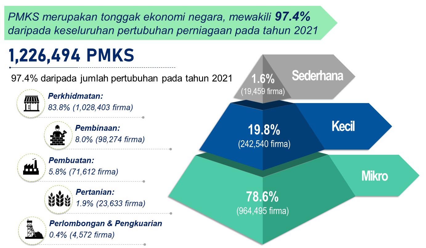 Slide3