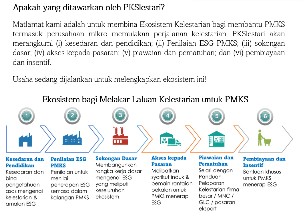 PKSLestari02