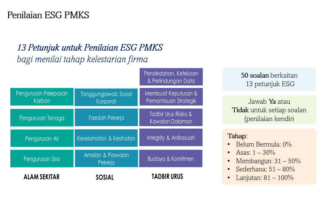 PKSLestari05