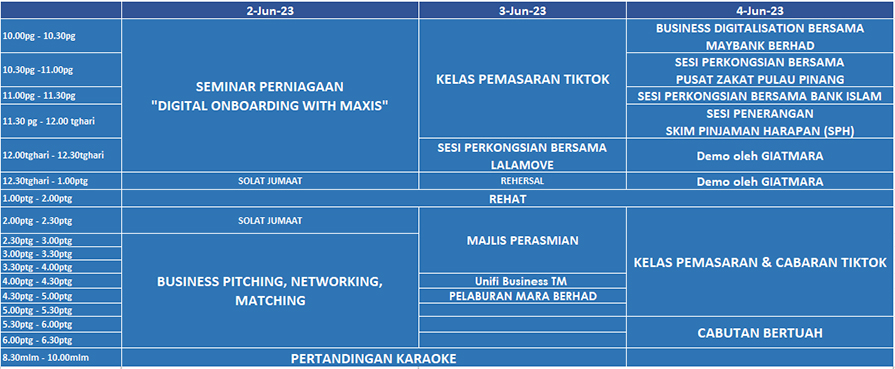 utara4