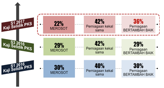 malay2